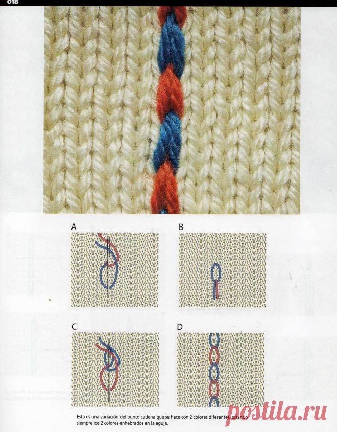 Обучающие видео-уроки по вышивке на вязаном полотне
