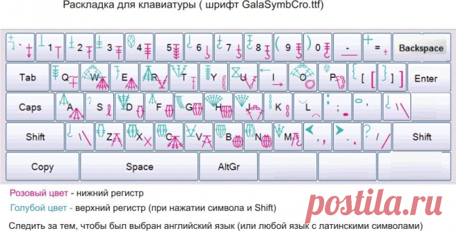 Шрифт для рисования сехем