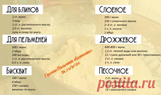 Виды теста и их приготовление️
Сохранить