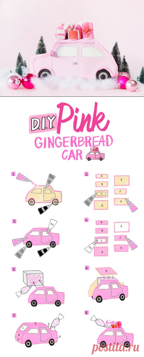 DIY Pink Gingerbread Car - Studio DIY