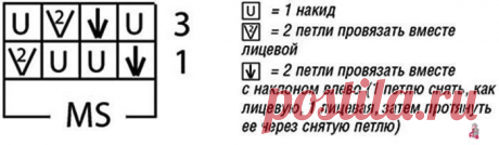 Ажурный джемпер с объемным воротником и цветочными мотивами | Красота своими руками | Яндекс Дзен
