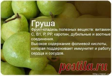 Полезные свойства фруктов.