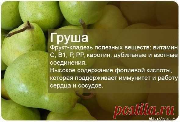 Полезные свойства фруктов.