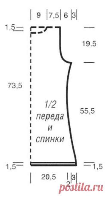 Green tunic free pattern