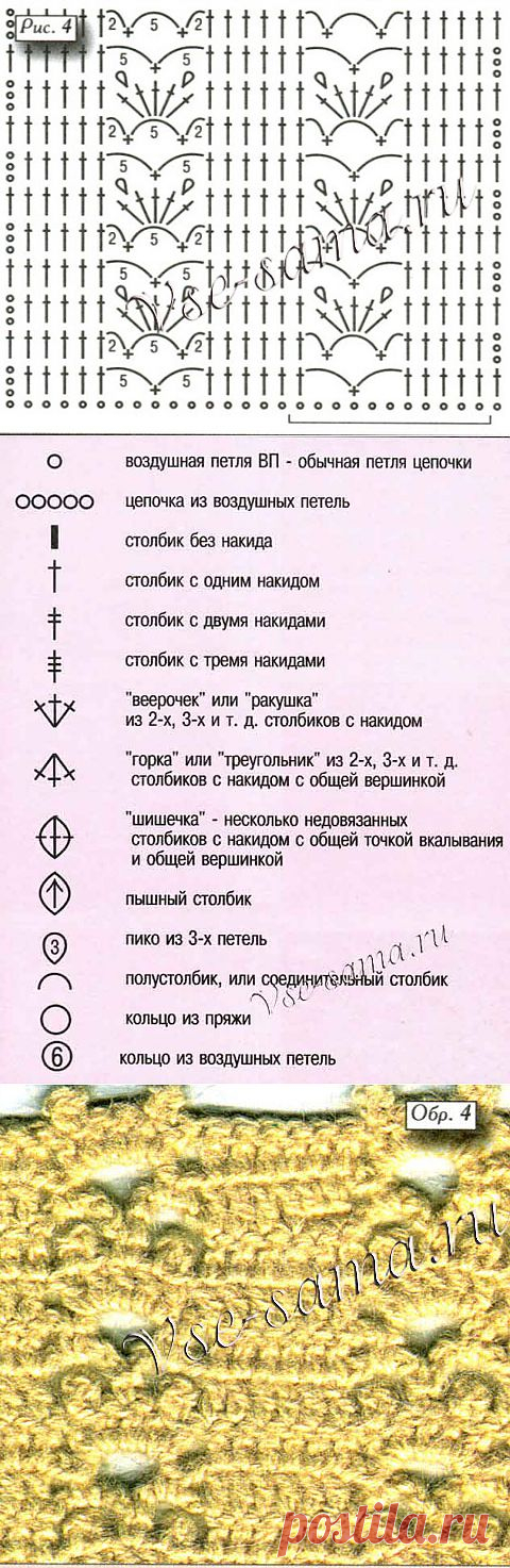 Узор с чередованием ажурных и плотных полос 4 - Плотные узоры крючком