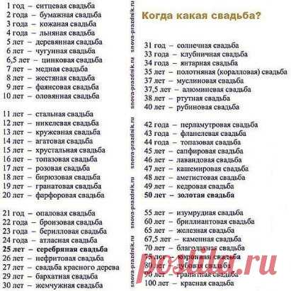 На заметку