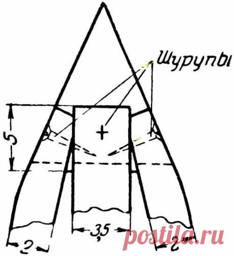 Лодка-байдарка