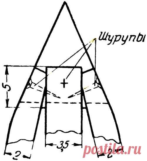 Лодка-байдарка