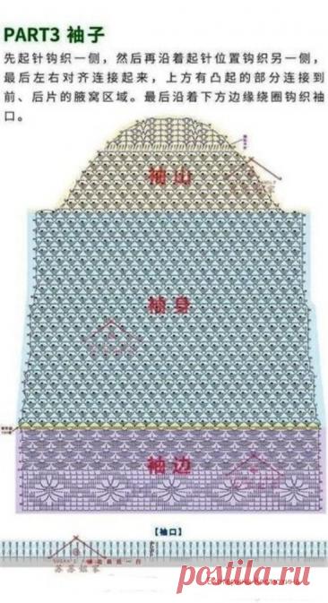 9 интересных изделий крючком. Берем на заметку и вяжем. Вязание крючком для начинающих и не только. | Вязание крючком. Схемы вязания крючком. | Дзен