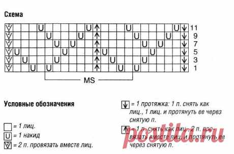 Мы не рукожопы | Рукоделие | Вышивка |Творчество