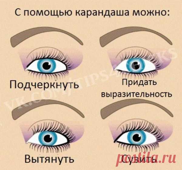 Cекреты женской красоты