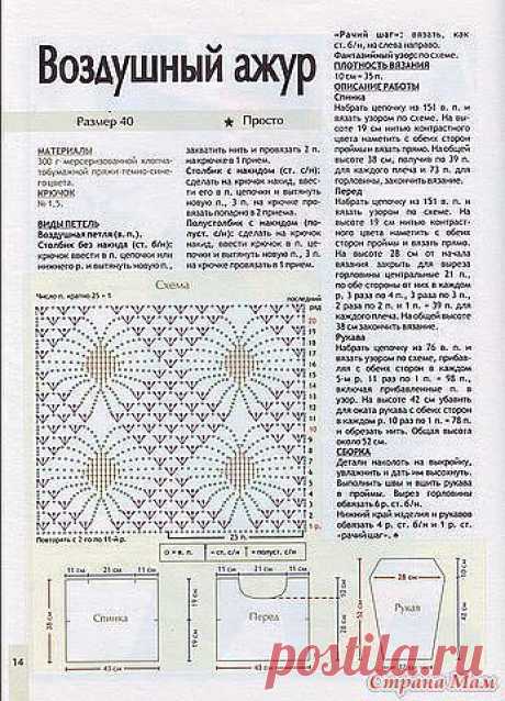 Интересные новости