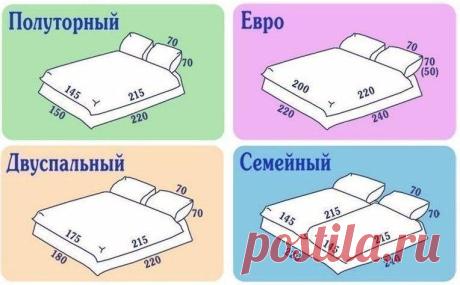 КАК САМОМУ СШИТЬ КОМПЛЕКТ ПОСТЕЛЬНОГО БЕЛЬЯ