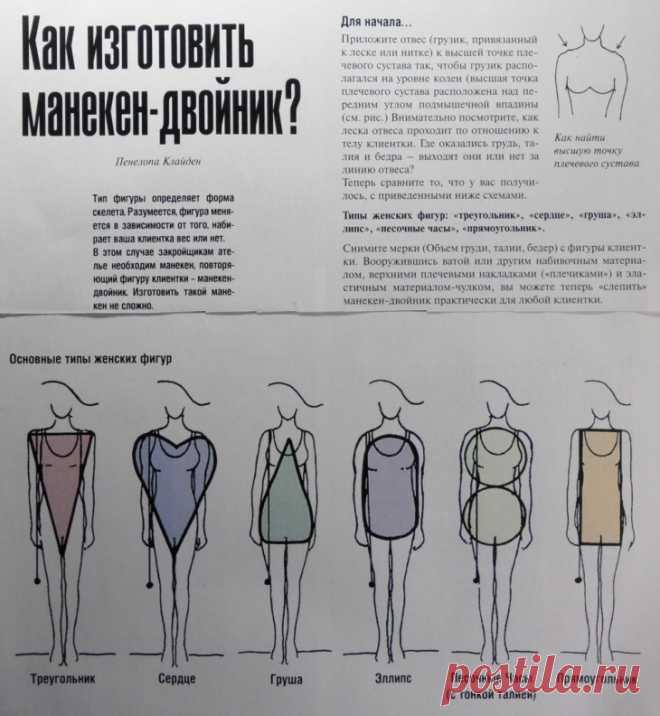 Манекен-двойник (Diy) / Материалы, техники и инструменты / ВТОРАЯ УЛИЦА