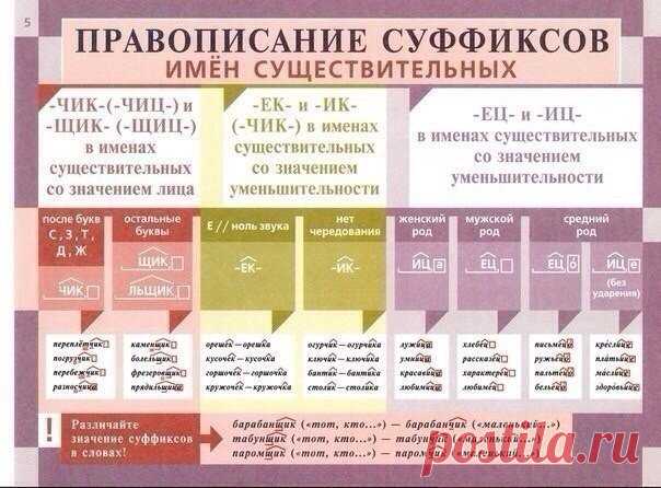 Рукоделие
