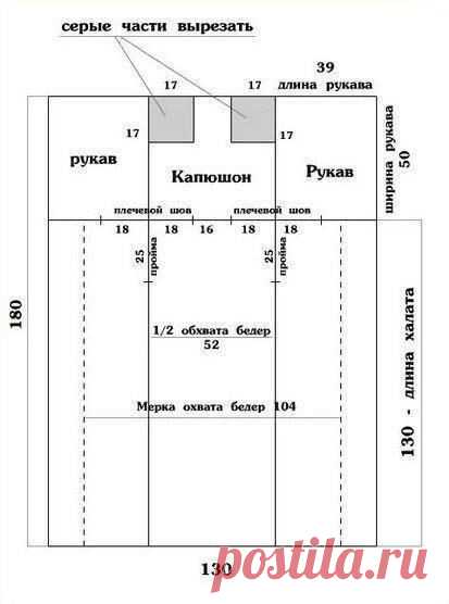 Как сшить халат с капюшоном из махровой простыни 

Из обычной махровой простыни размером 180 на 130см можно сшить халат с капюшоном. Условие одно - мерка обхвата бедер не должна превышать 110см, иначе халат не пройдет по ширине. 

Конструкция халата чрезвычайно проста и экономична: ни одного сантиметра не пойдет в лоскуты. 

Сложите ткань поперек и наметьте центральную осевую линию. От нее влево и вправо отложите по 1/4 мерки обхвата бедер. Пометьте длину изделия, длину и ...