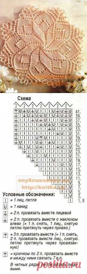 Вязание: салфетка “Нарцисс” спицами