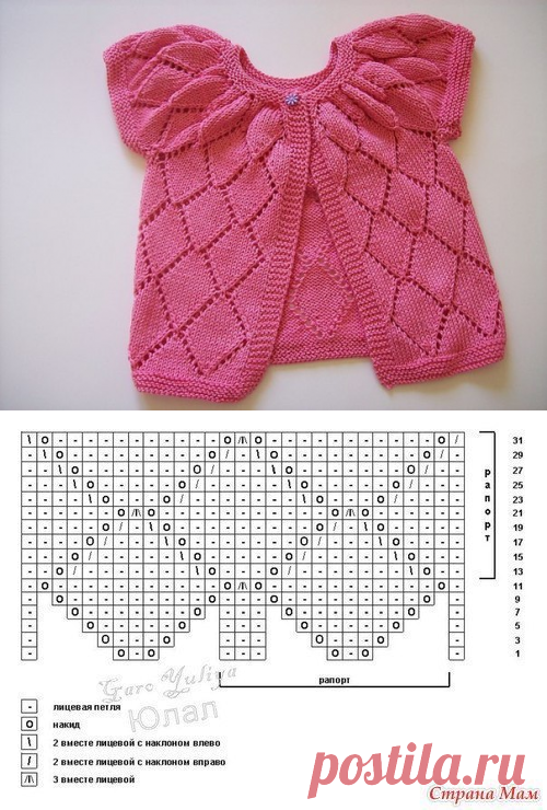 Кофточка для малышки