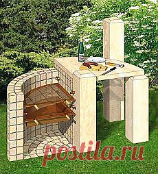 Письмо «Как создать настенные фонтаны своими руками |... и другие материалы. Новое в Вашей подборке на Постила.ru» — Постила.ru — Яндекс.Почта