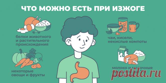 Диета при изжоге: какие продукты помогают от изжоги