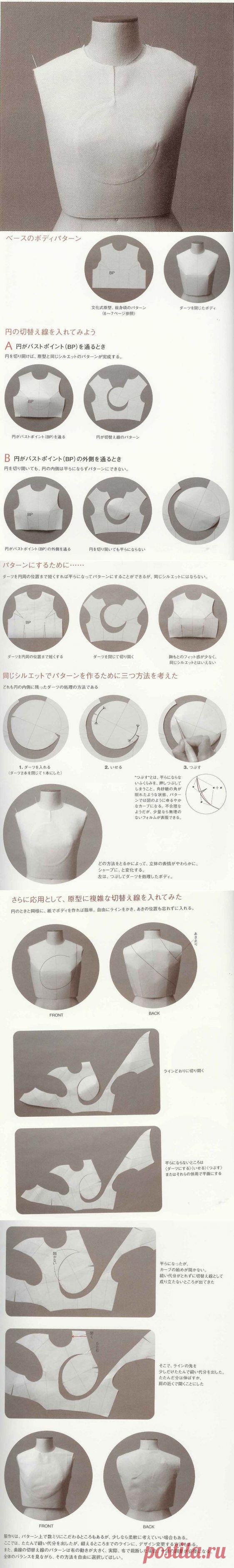 Круглая нагрудная вытачка (моделирование) / Простые выкройки / ВТОРАЯ УЛИЦА