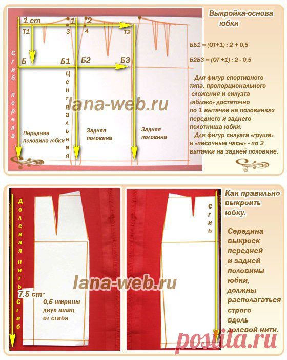 Как построить точную выкройку юбки