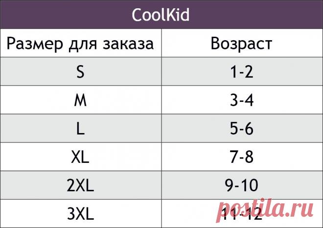 Трусики для девочки Coolkid купить в интернет-магазине Happywear.ru