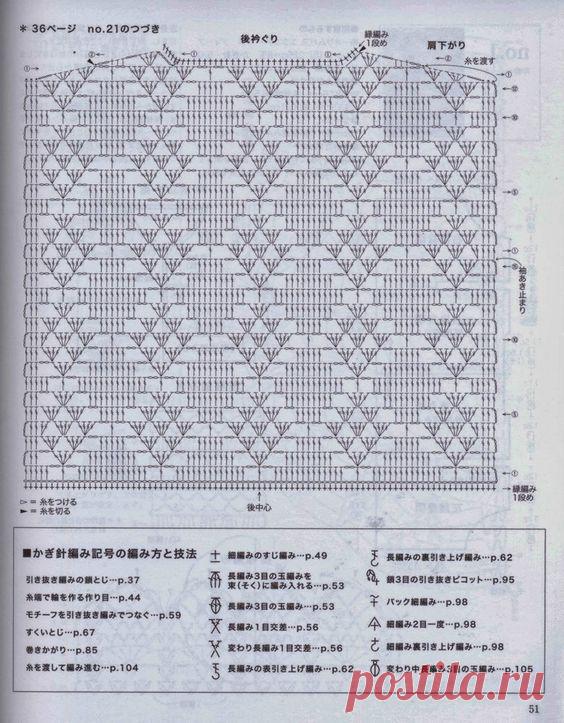 Revista con varias piezas para damas: