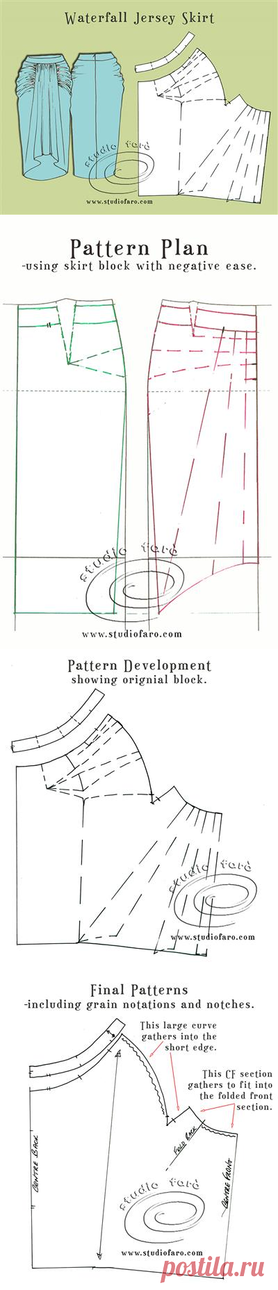 PatternPuzzle - Водопад Джерси Юбка