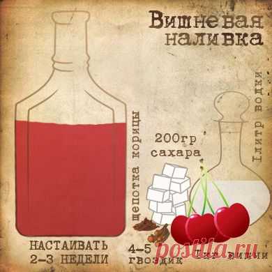 рецепт вишневой наливки