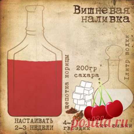 рецепт вишневой наливки