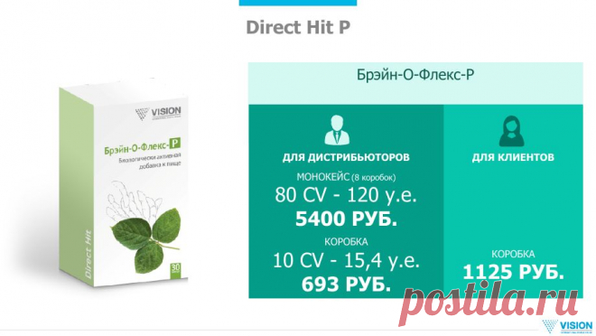 Продукции БЕСТ!!! по лучшим ценам. Купить Мега продукты код консультанта 327-3744336 или зарегистрироваться здесь http://ru.visionshop.me/EContract.aspx?from=327-374433&lang=ru