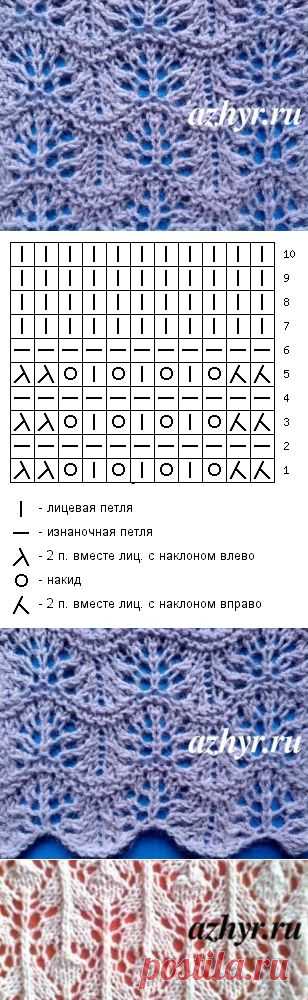 № 78 Ажурный узор с волнистым краем спицами | Ажур