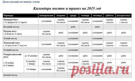 Календарь постов и трапез на 2015 год | ЖЕНСКИЙ МИР