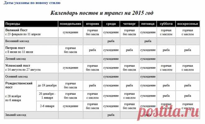 Календарь постов и трапез на 2015 год | ЖЕНСКИЙ МИР