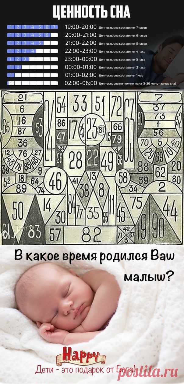 ИНТЕРЕСНО