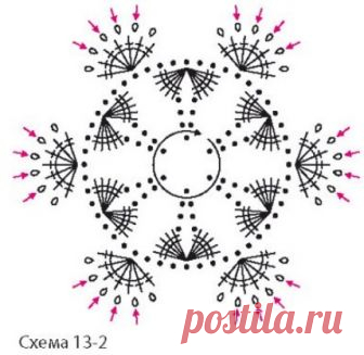 Пальто из круглых мотивов крючком