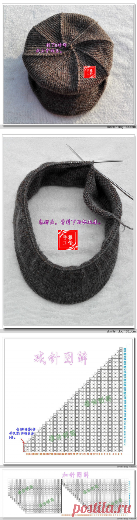 #雅怡教程#堇年：厚实暖和的有檐帽（详细过程）#舒舒编译馆# - sknitter的日志 - 网易博客