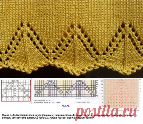 Кайма спицами (7 фото) | WmnDay.ru - Handmade, фитнес, интерьеры