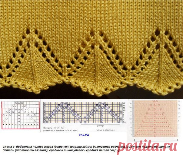 Кайма спицами (7 фото) | WmnDay.ru - Handmade, фитнес, интерьеры