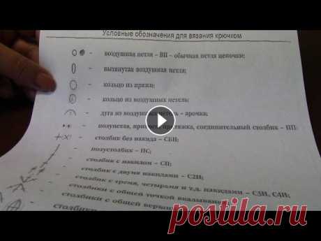 Урок 1  Условные обозначения для вязания крючком Показаны основные условные обозначения для вязания крючком Адрес ссылки плейлиста: Благодарность на поддержку канала WebMoney - WMZ Z327195333123 WMR ...