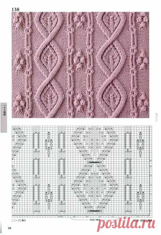 Очень красивые узоры спицами — DIYIdeas