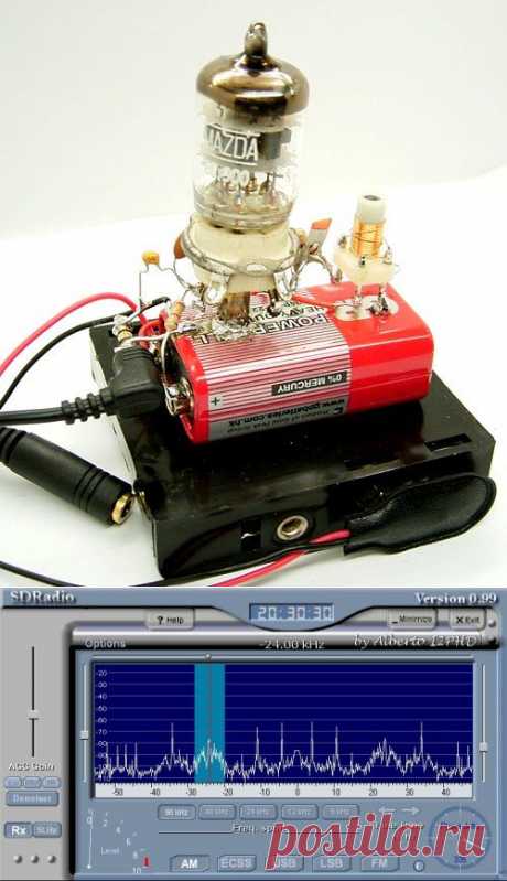 Software Defined Radio трубки