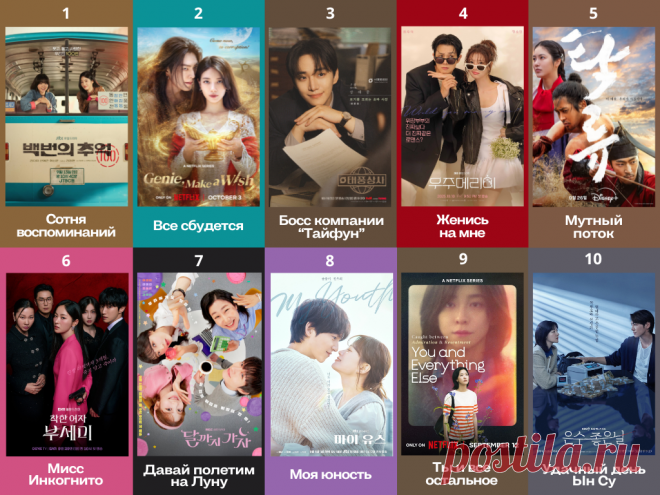 Дайджест дорамных новостей (20–26 октября) | еще одну серию | Дзен