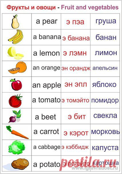 Новости