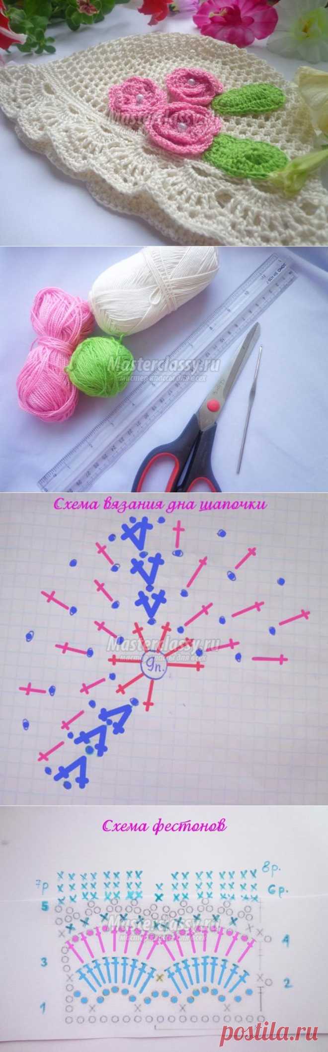 Вязаная панамка крючком для девочки. Мастер-класс с пошаговыми фото