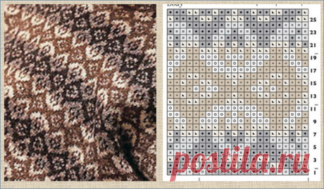 30 схем жаккардовых паттернов для вязания спицами сплошного жаккардового полотна | МНЕ ИНТЕРЕСНО | Яндекс Дзен