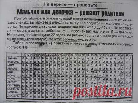 Одноклассники