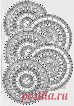 Esquemas de puntillas tejidas al crochet