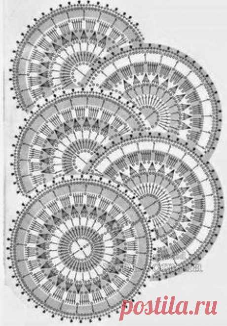 Esquemas de puntillas tejidas al crochet